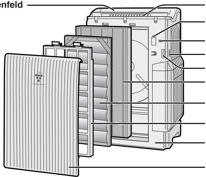 SHARP KC-6500E - EXPLOSIONSZEICHNUNG - 2