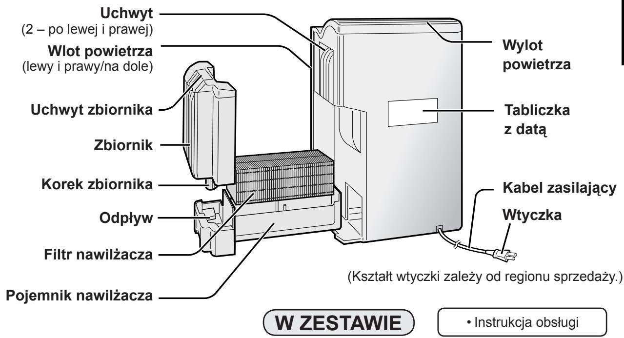 SHARP KC-6500E - TYL - 2