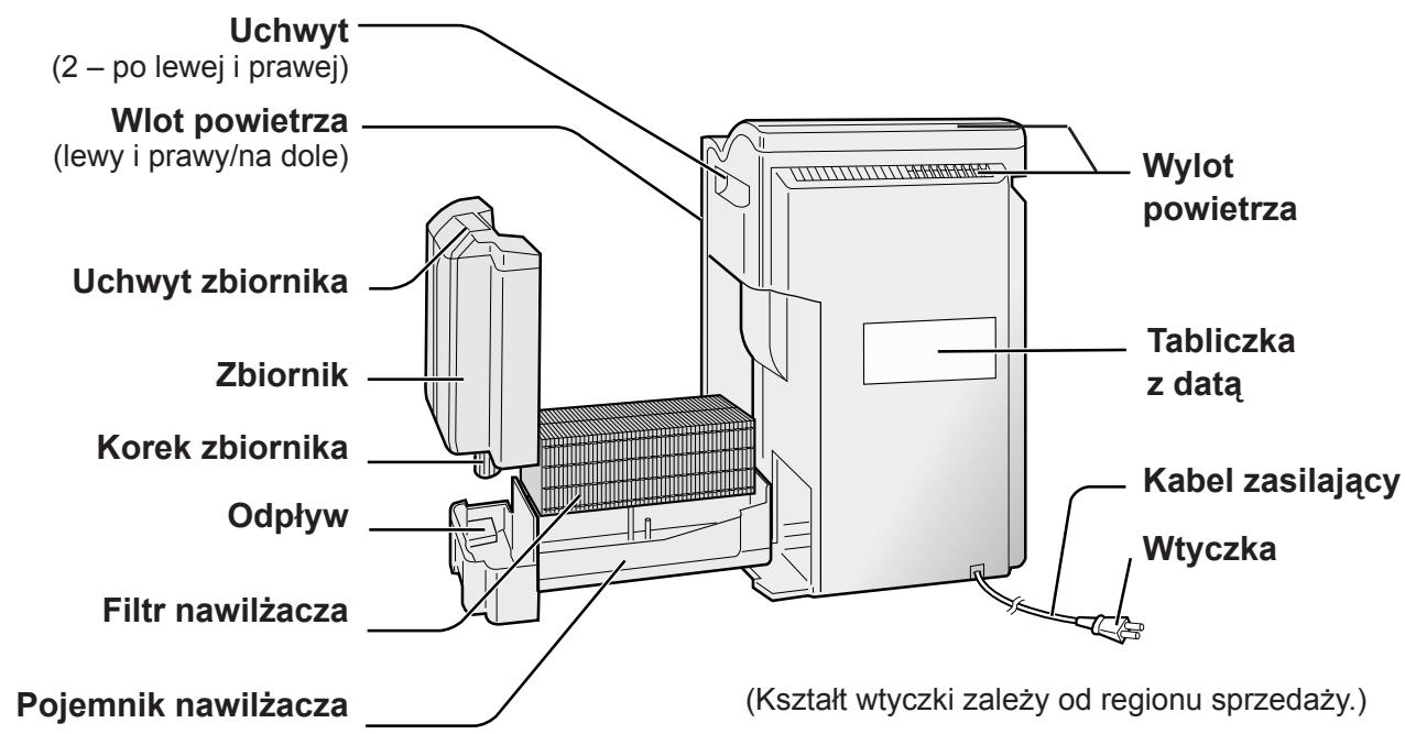 SHARP KC-6500E - TYL - 1
