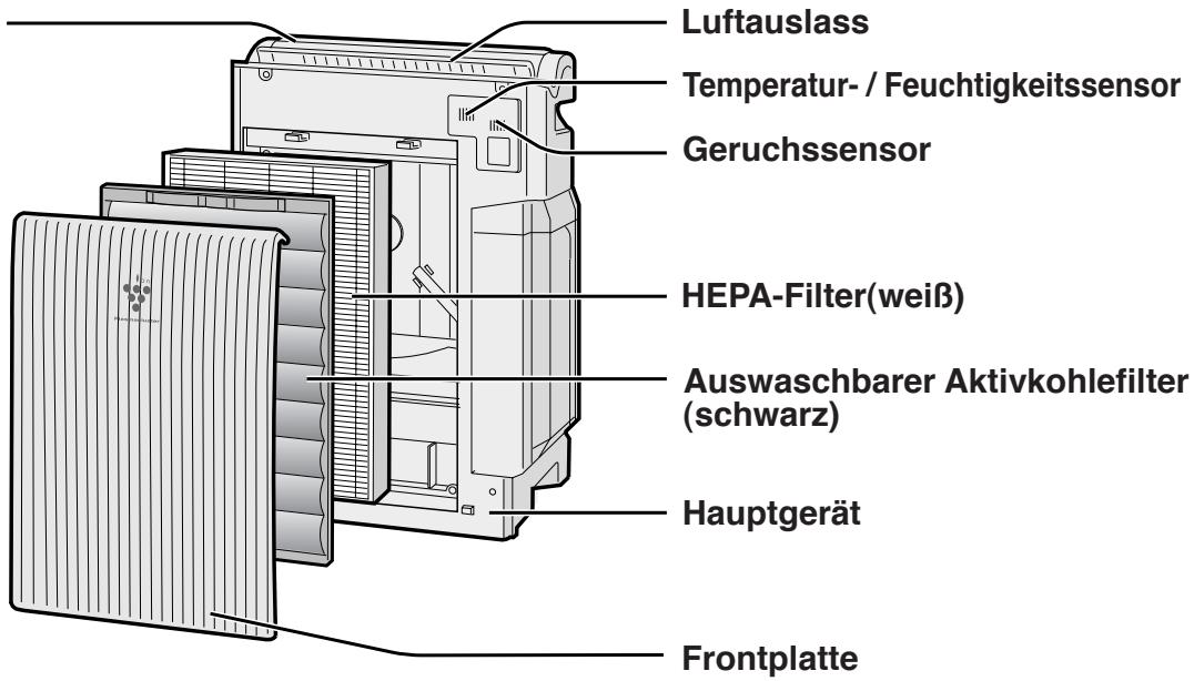 SHARP KC-6500E - EXPLOSIONSZEICHNUNG - 1