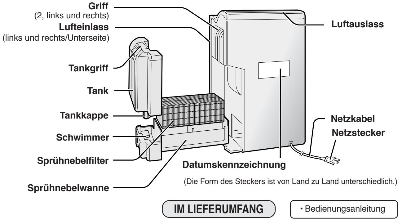 SHARP KC-6500E - RÜCKSEITE - 2
