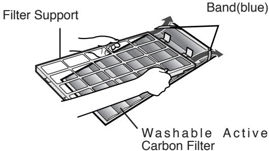 SHARP KC-6500E - Fit the Washable Active Carbon Filter to the tab on the top of the main unit. - 2