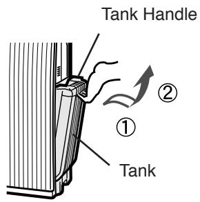 SHARP KC-6500E - Pour water into the Tank - 1