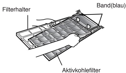 SHARP KC-6500E - Filterhalter unter die Bänder (an 2 Stellen) an den Eckendes Aktivkohlefilters schieren. - 1