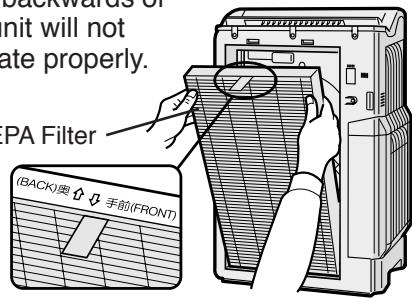 SHARP KC-6500E - Place the HEPA Filter within the main unit. - 1