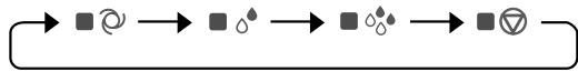 SHARP KC-6500E - Mode Selection Button - 2