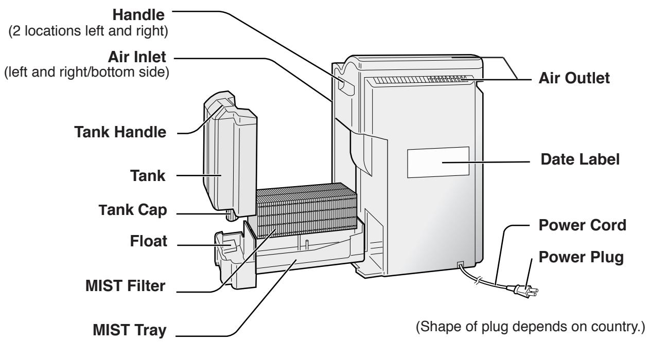 SHARP KC-6500E - BACK - 1