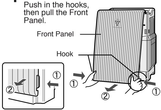 SHARP KC-6500E - Remove the Front Panel. - 1