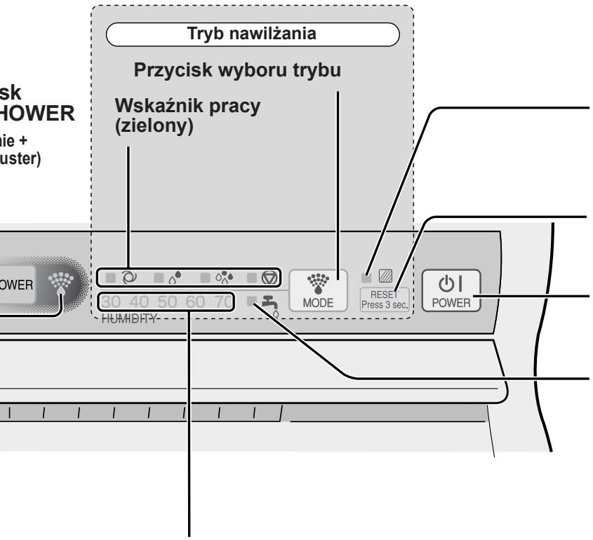 SHARP KC-6500E - WYSIWIELACZ URZADZENIA GLOWNEGO - 2