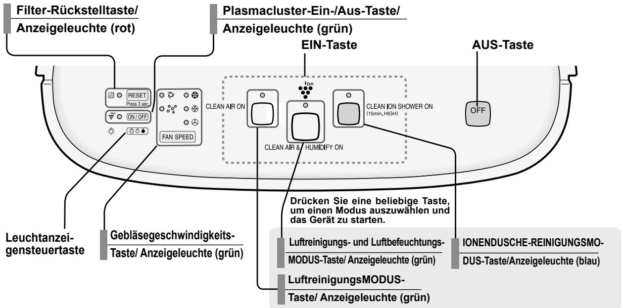 SHARP KC-840E - Tragen Sie das Datum der Inbetriebnahme auf dem Datumsaufkleber ein. - 6