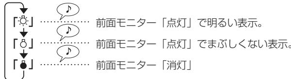SHARP KC-840E - 前面モニターの明 / 暗 / 切 - 3
