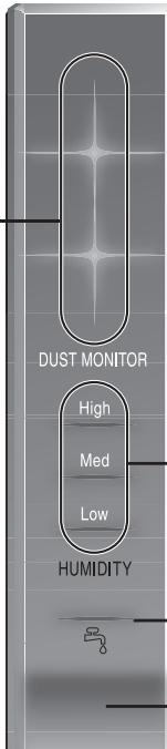 SHARP KC-840E - MONITOR DE POLVO - 2