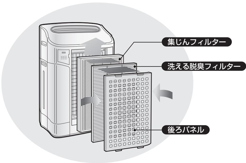 SHARP KC-840E - ご注意 - 1