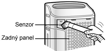 SHARP KC-840E - Ked' je na zadnom paneli t'ažko odstráni- tel'ná nečistota - 1