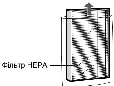 SHARP KC-840E - Витягніть Дезодоруючий фільтр, що миється (чорний) та НЕРА фільтр (білий) з поліетиленових мішків. - 1