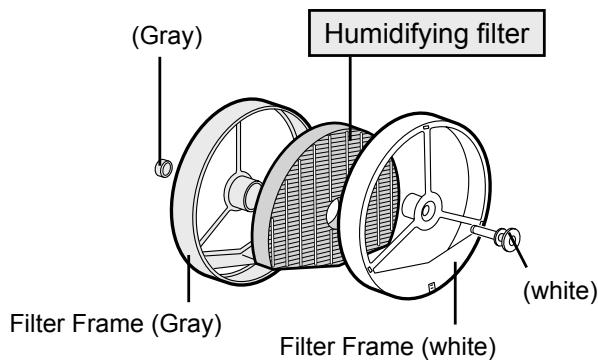 SHARP KC-840E - Replacement Filters - 1