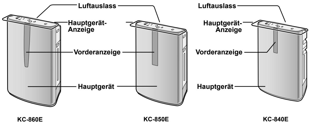 SHARP KC-840E - BEZEICHNUNG DER EINZELNEN KOMPONENTEN - 1