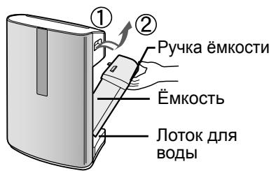 SHARP KC-840E - ЗАПОЛНЕНИЕ ЁМКОСТИ ВОДОЙ - 1