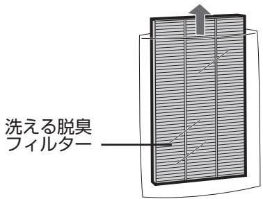 SHARP KC-840E - フィルターの取り付け - 4
