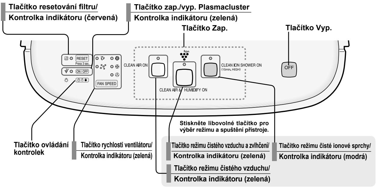 SHARP KC-840E - Vyplňte na štítku s datem počáteční datum používání. - 6