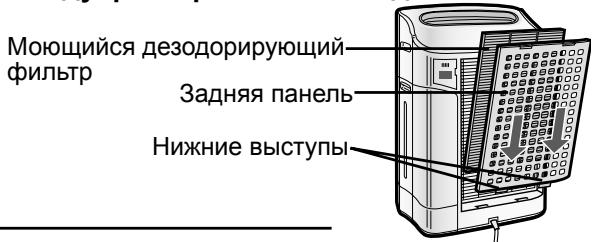 SHARP KC-840E - Вставьте 2 нижних выступа (левый и правый) задней панели в небольшие отверстия в устройстве, затем вставьте моющийся дезодорирующий фильтр между фильтром НЕРА и задней панелью. - 1