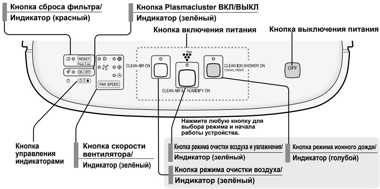 SHARP KC-840E - ЗАПОЛНЕНИЕ ЁМКОСТИ ВОДОЙ - 5