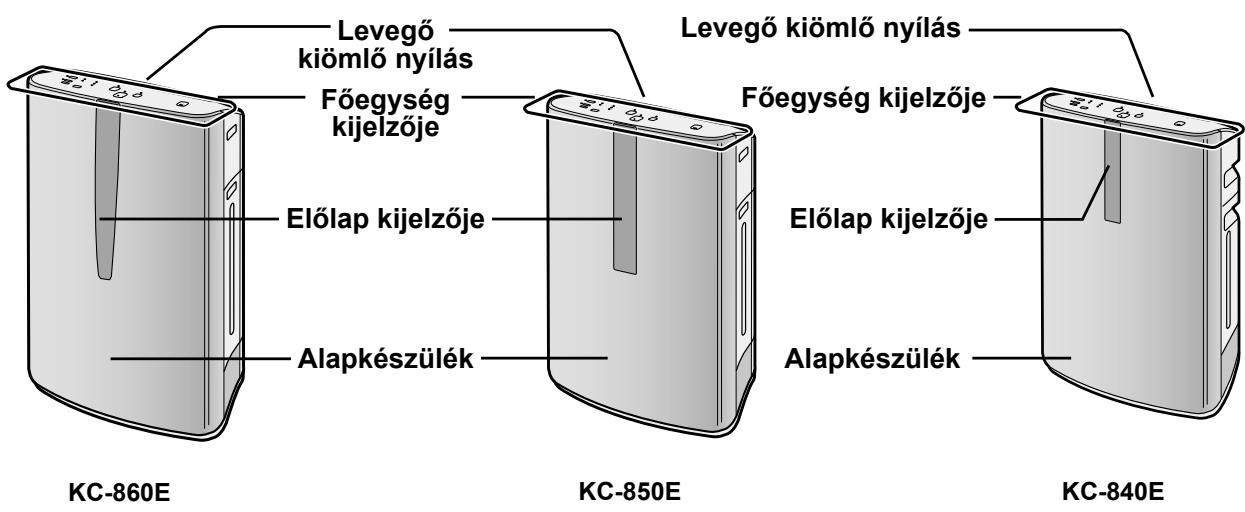 SHARP KC-840E - SZÜRÖ KEZELÉSE - 1