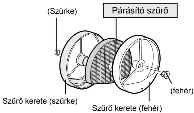 SHARP KC-840E - Csereszűrők - 1