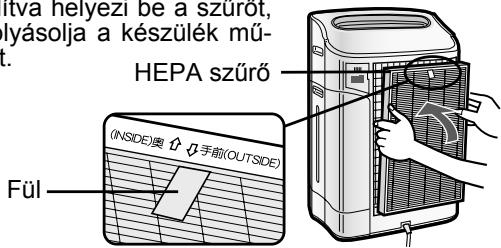 SHARP KC-840E - Szürők behelyezése - 1