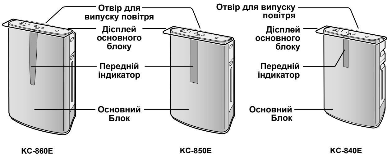 SHARP KC-840E - MONITOR PRACHU - 1