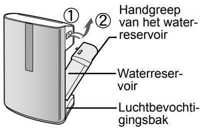 SHARP KC-840E - Noteer de datum van de ingebruikname van het filter op het datumetiket. - 2