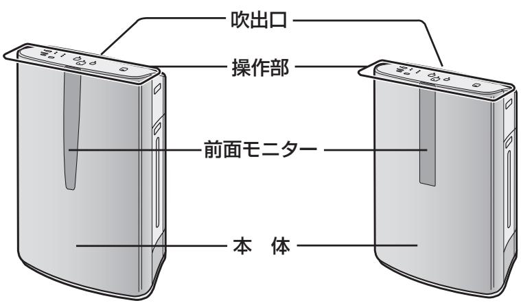 SHARP KC-840E - フィルターについて - 1