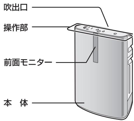 SHARP KC-840E - フィルターについて - 2