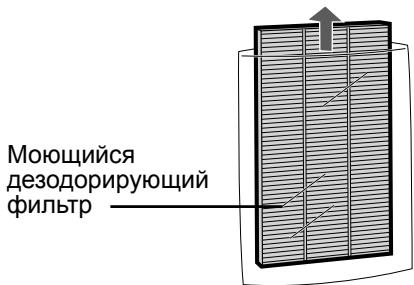 SHARP KC-840E - Извлеките моющийся дезодорирующий фильтр (чёрный) и фильтр НЕРА (белый) из полиэтиленовых мешков. - 2