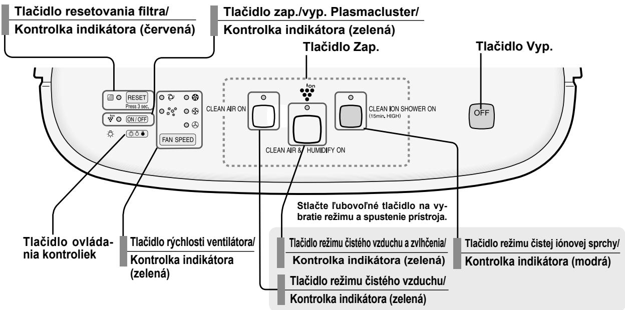 SHARP KC-840E - Vyplňte na štítku s datumom počiatočný dátum používania. - 6