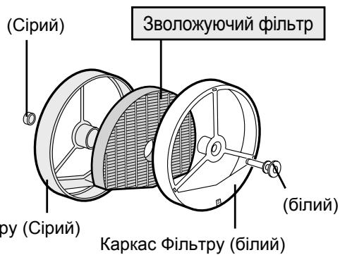 SHARP KC-840E - Заміна Фільтрів - 1