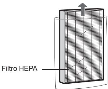 SHARP KC-840E - Estrarre il filtro deodorante lavabile (nero) e il filtro HEPA (bianco) dai rispettivi sacchetti di plastica. - 1