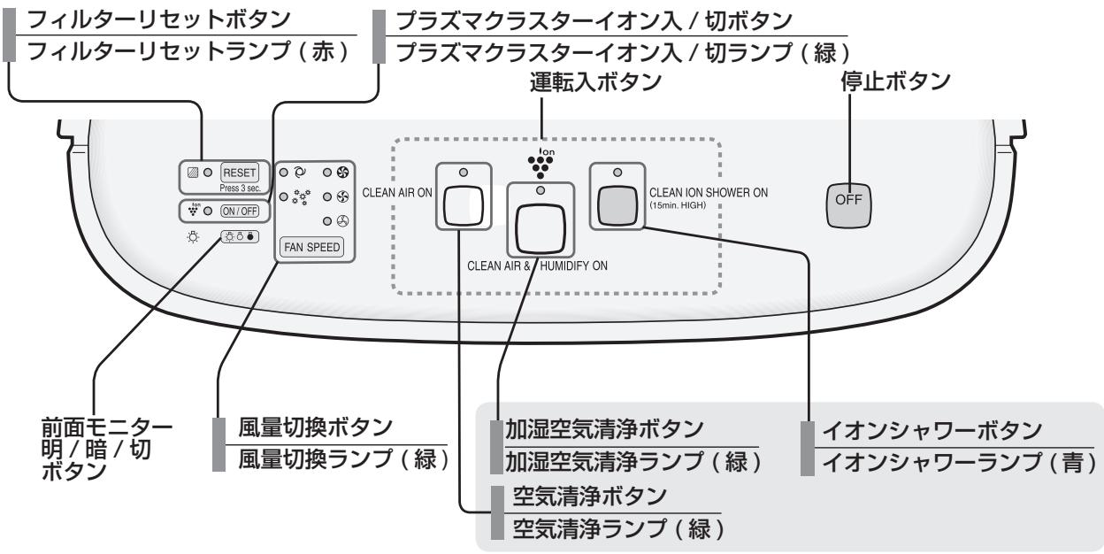 SHARP KC-840E - 操作部 - 1