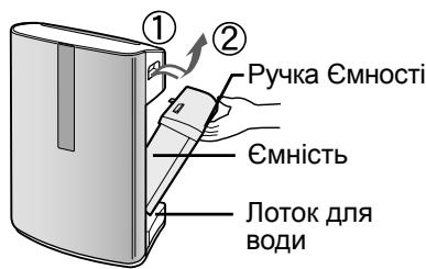 SHARP KC-840E - НАПОВНІТЬ ЄМНІСТЬ ДЛЯ ВОДИ - 1