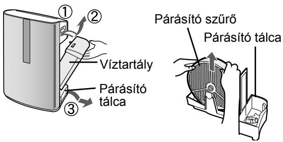 SHARP KC-840E - Vegye ki a víztartályt és a párá-sító tálcát. - 1