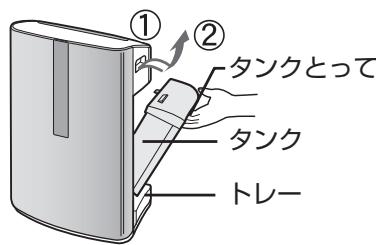 SHARP KC-840E - フィルターの取り付け - 10