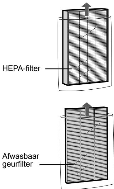 SHARP KC-840E - Neem het afwasbare geurfilter (zwart) en het HEPA-filter (wit) uit het plastic. - 1