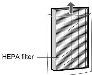 SHARP KC-840E - Vyberte umývatel'ný deodorizačný filter (čierny) a HEPA filter (biely) z umelohmotných vreciek. - 1