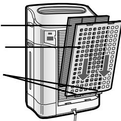 SHARP KC-840E - Vložte 2 dolní ouška zadního panelu (levé a pravé) do malých otvorů v přístroji a zasuňte umývatelný dezodorizační filtr mezi HEPA filtr a zadní panel. - 1