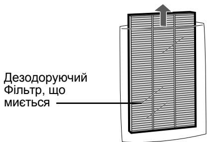 SHARP KC-840E - Витягніть Дезодоруючий фільтр, що миється (чорний) та НЕРА фільтр (білий) з поліетиленових мішків. - 2