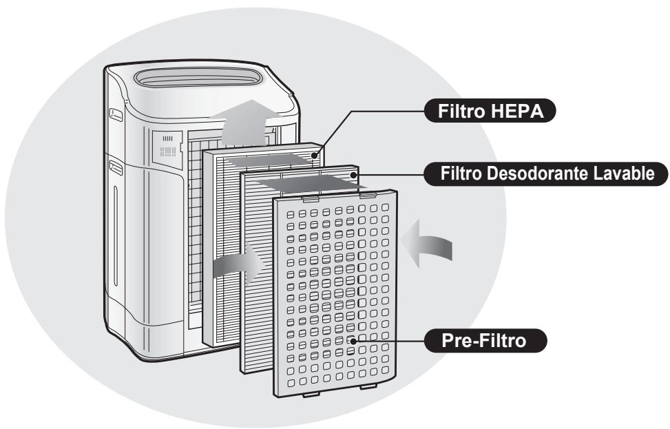 SHARP KC-840E - NOTA - 1