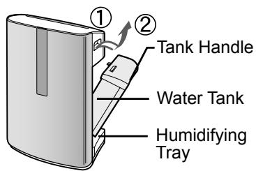 SHARP KC-840E - REFILLING THE WATER TANK - 1