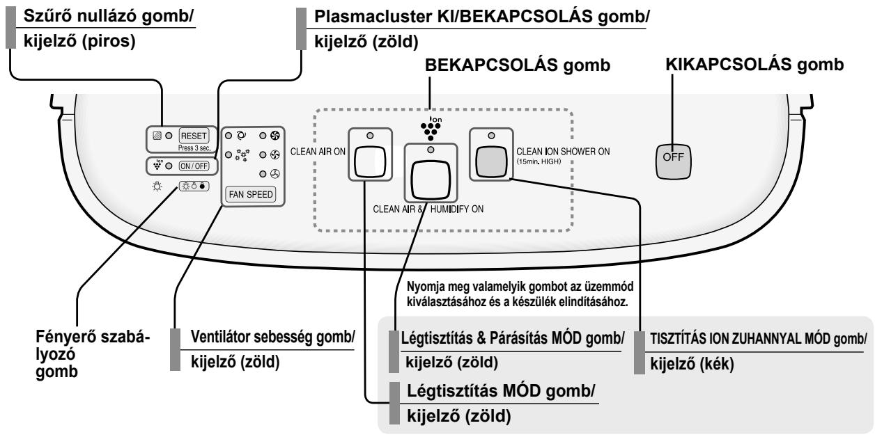 SHARP KC-840E - Szürők behelyezése - 9