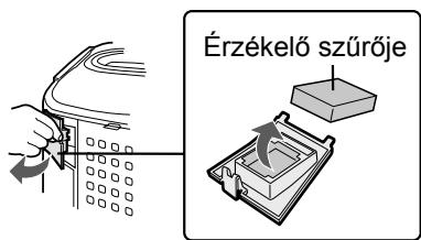 SHARP KC-840E - ÉRZÉKELŐ SZÚRŐJÉNEK TISZTÍTÁSA - 3