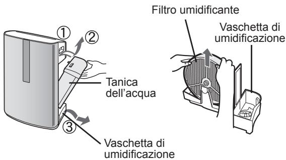 SHARP KC-840E - Rimuovere la tanica dell'acqua e la vaschetta di umidificazione. - 1
